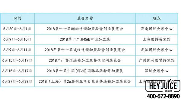 六月连锁加盟展会