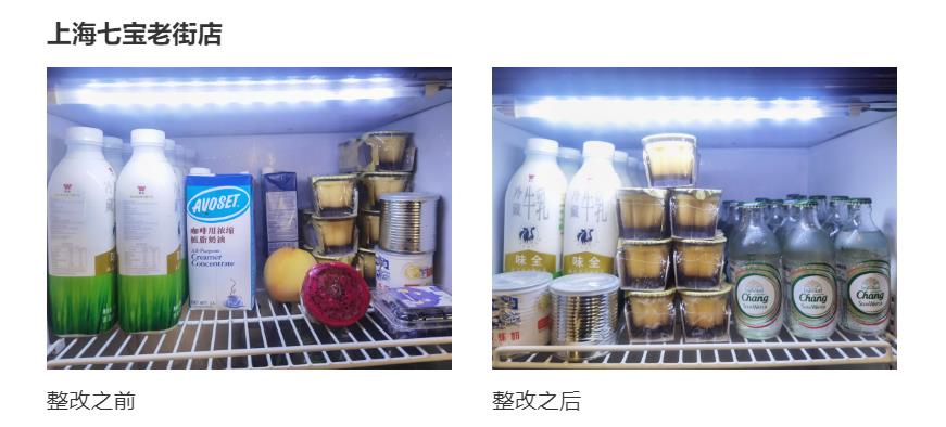 茶桔便加盟店食品安全自查